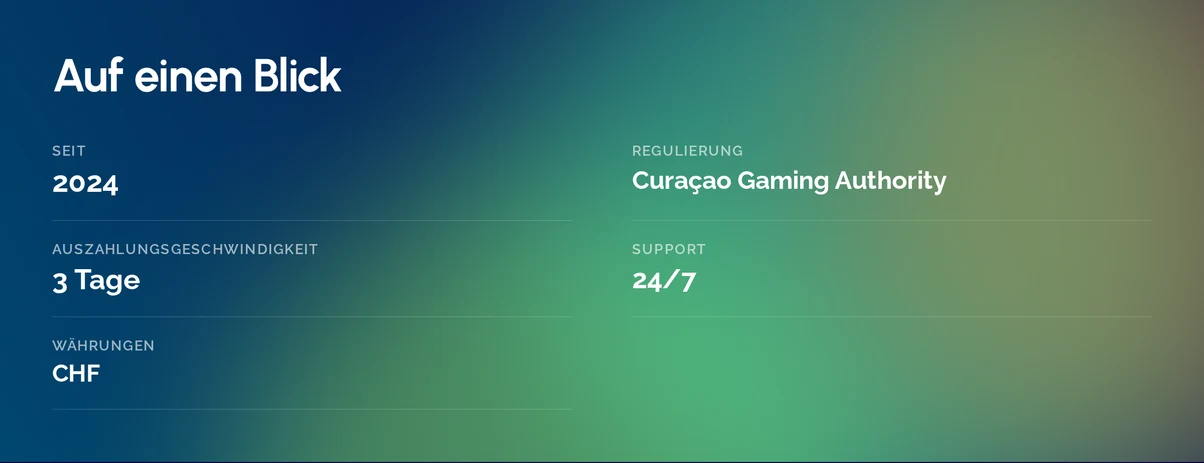 Lizenz und Support prüfen